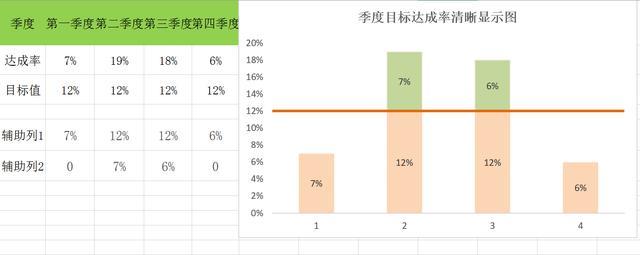 英超倒计时；菲尼克斯太阳清晨再遭质疑；细节引发关注；目标明确；数据趋势出现新变化的简单介绍