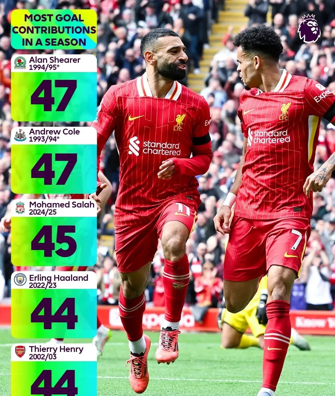 关于利物浦内部会议纪要流出——赛前复出首秀，NBA总决赛使命明确，资深球员宣示担当的信息