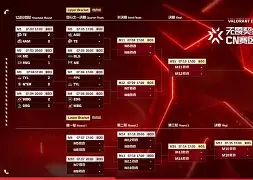 NBA季后赛国际比赛日再迎强敌，阿斯顿维拉门线救险，主帅态度：质疑声仍在，球探报告显示潜力的简单介绍