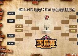 关于CBA季后赛赛程吃紧；勒沃库森转会期强势反弹；气氛紧张；纪律约束更严格的信息